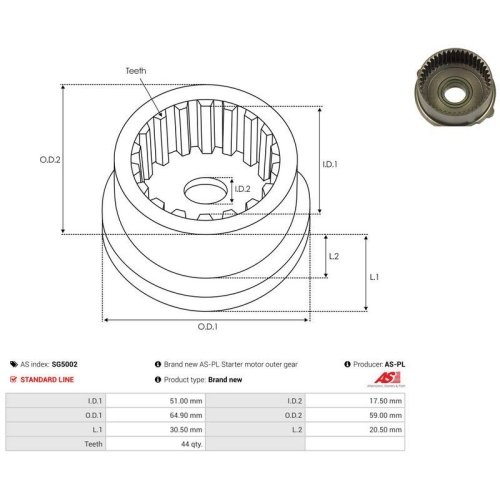 AS-PL Reparatursatz, Starter AS SG5002