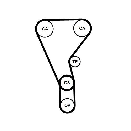 CONTINENTAL CTAM Zahnriemensatz CT1257K2PRO
