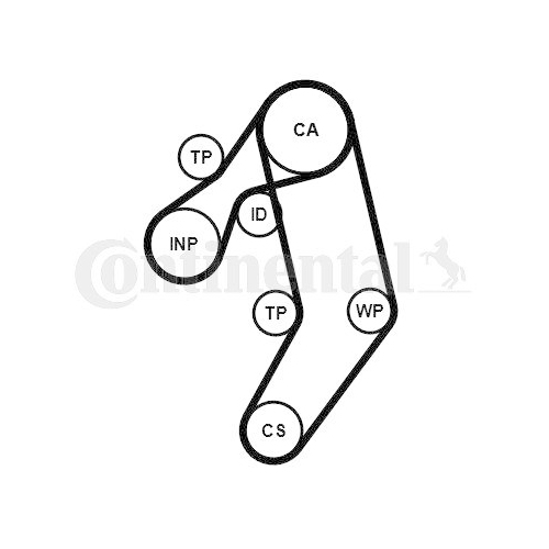 CONTINENTAL CTAM Wasserpumpe + Zahnriemensatz CT939WP9PRO
