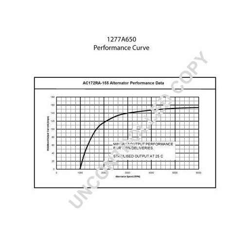BOM-Prestolite Generator 1277A650