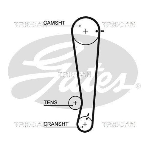 TRISCAN Zahnriemensatz 8647 43007