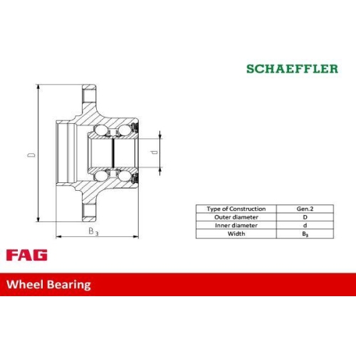 Schaeffler FAG Radlagersatz 713 6203 20