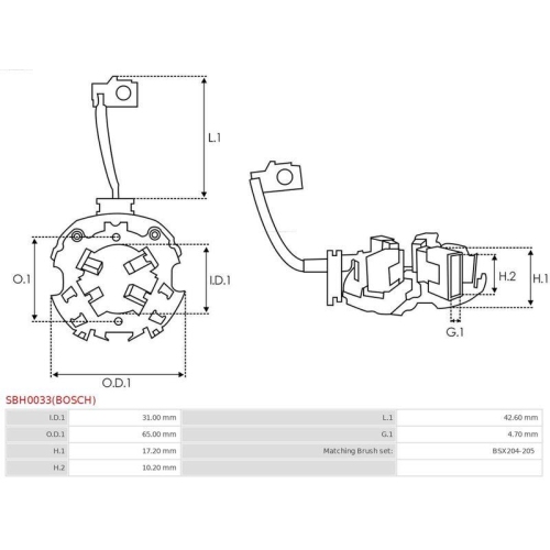 AS-PL Halter, Kohleb&uuml;rsten Brandneu Bosch