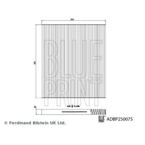 BLUE PRINT Filter, Innenraumluft ADBP250075
