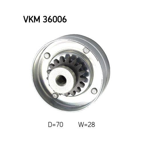 SKF Umlenk-/F&uuml;hrungsrolle, Keilrippenriemen VKM 36006