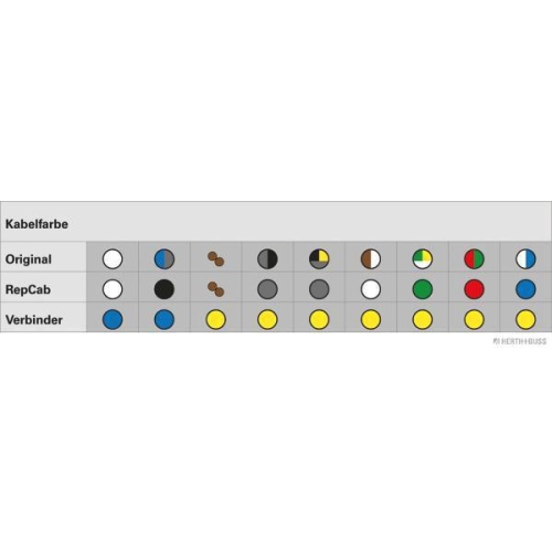 HERTH+BUSS ELPARTS Kabelreparatursatz, Kofferraumdeckel 51277059