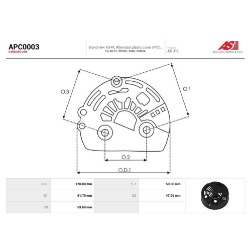 AS-PL Schutzkappe, Generator AS APC0003