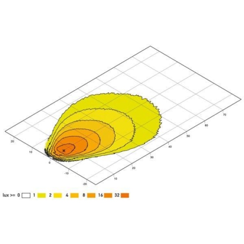 HELLA Arbeitsscheinwerfer 1GA 995 506-061