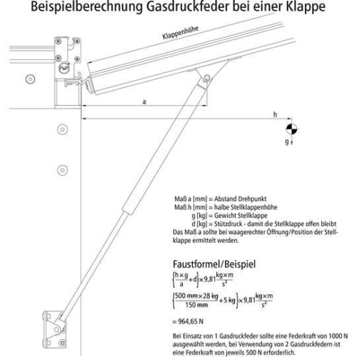 Gasfeder 0-3-200-1/750N-305/505 A/A Suer 215141177