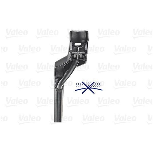 VALEO Wischblatt SILENCIO AQUABLADE SET 572322