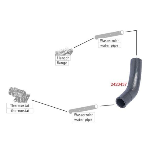 METZGER AUTOTEILE K&uuml;hlerschlauch 2420437