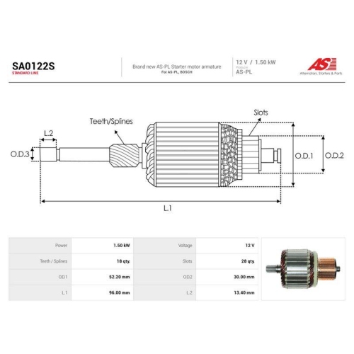 AS-PL Anker, Starter AS SA0122S