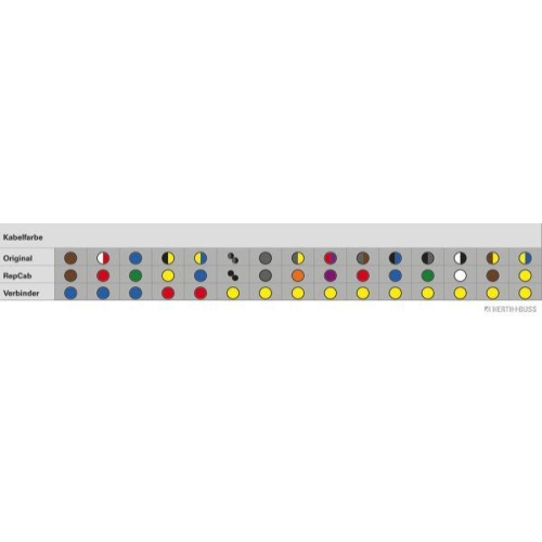 HERTH+BUSS ELPARTS Kabelreparatursatz, Heckklappe 51277166