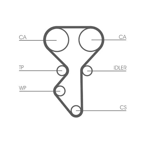 CONTINENTAL CTAM Zahnriemensatz CT1137K1