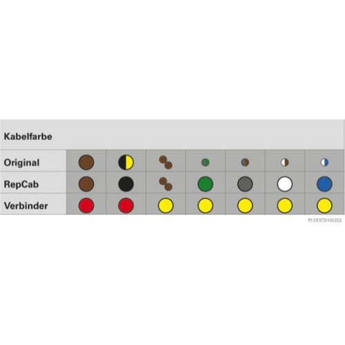 HERTH+BUSS ELPARTS Kabelreparatursatz, Kofferraumdeckel 51277098