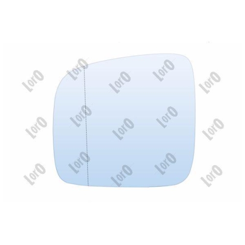 ABAKUS Spiegelglas, Außenspiegel LORO