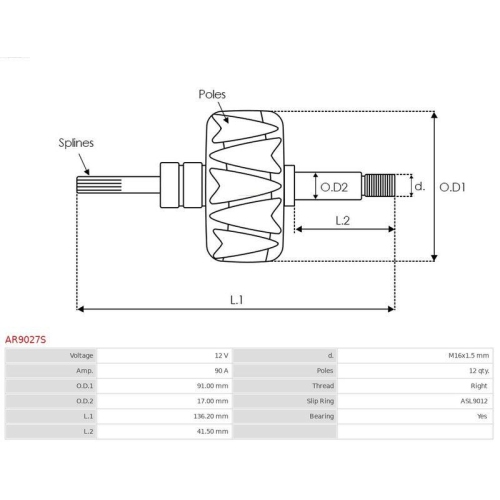AS-PL L&auml;ufer, Generator Brandneu AS-PL AR9027S