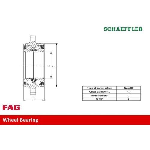 Schaeffler FAG Radlagersatz 713 6181 90