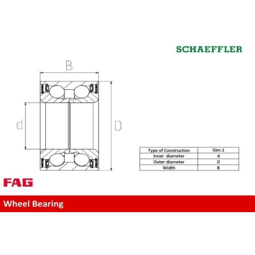 Schaeffler FAG Radlagersatz 713 6104 10