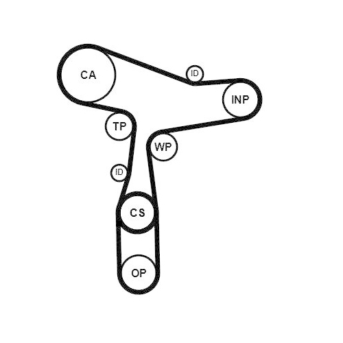 CONTINENTAL CTAM Zahnriemensatz CT1168K6PRO