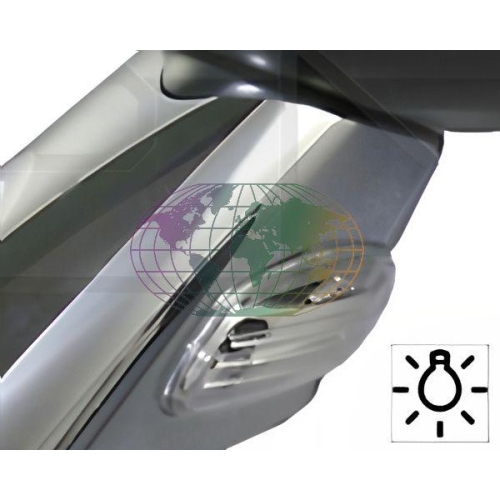 Lexmond Trading BV Au&szlig;enspiegel 2004078