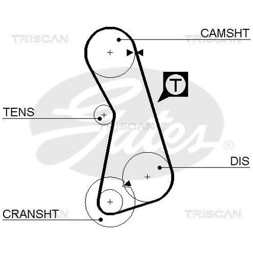 TRISCAN Zahnriemensatz 8647 29009