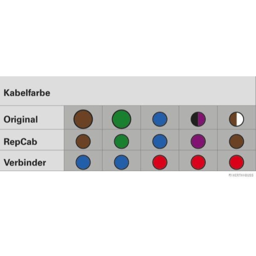 HERTH+BUSS ELPARTS Kabelreparatursatz, Heckklappe 51277106