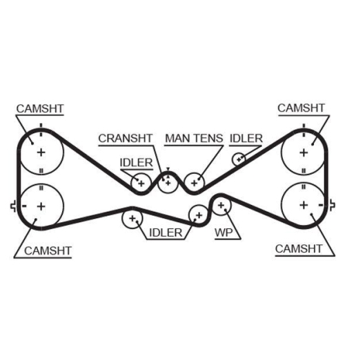 GATES Wasserpumpe + Zahnriemensatz PowerGrip&trade; KP1TH15612XS-1