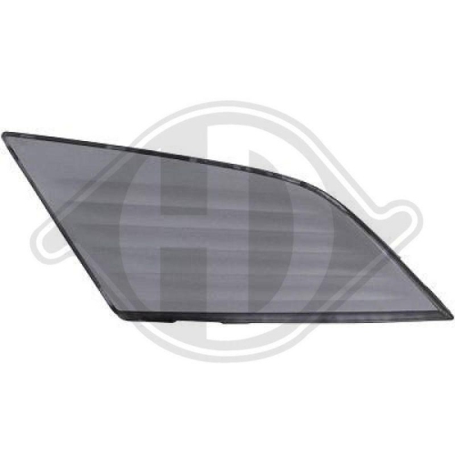 DIEDERICHS K&uuml;hlergitter