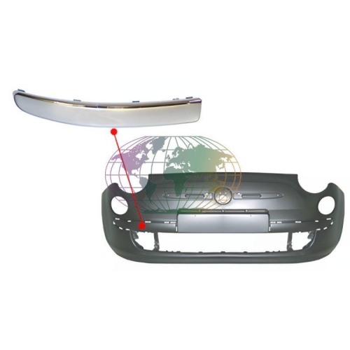 Lexmond Trading BV Zier-/Schutzleiste, Sto&szlig;f&auml;nger 3221141