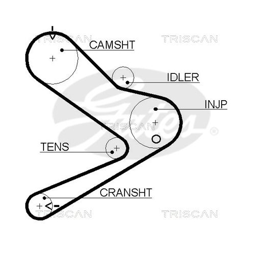 TRISCAN Zahnriemensatz 8647 10021