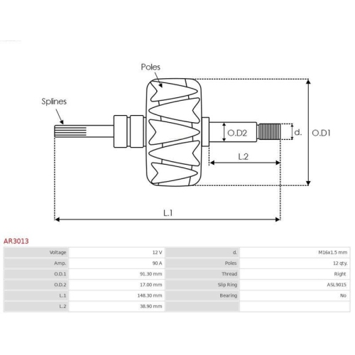 AS-PL L&auml;ufer, Generator Brandneu AS-PL