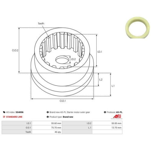 AS-PL Reparatursatz, Starter AS SG4006