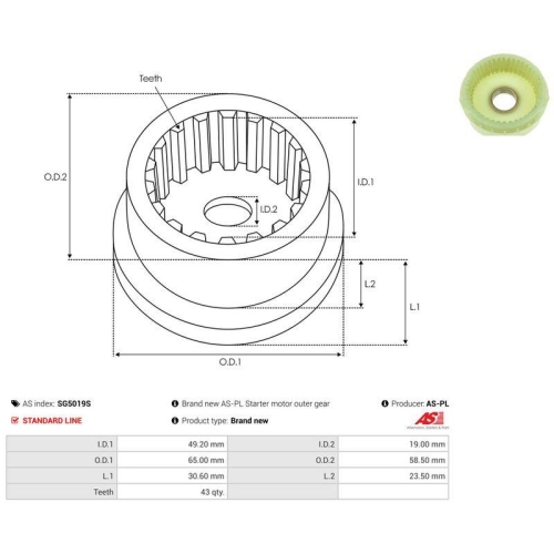 AS-PL Reparatursatz, Starter AS SG5019S