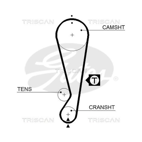 TRISCAN Zahnriemensatz 8647 13012