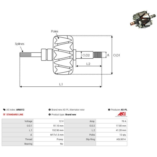 AS-PL L&auml;ufer, Generator AS AR6012