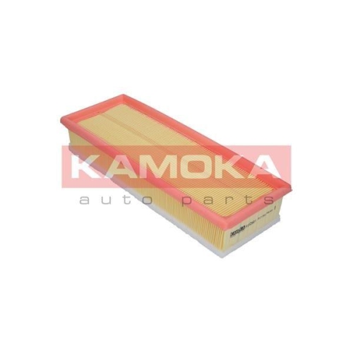 KAMOKA Luftfilter F202501