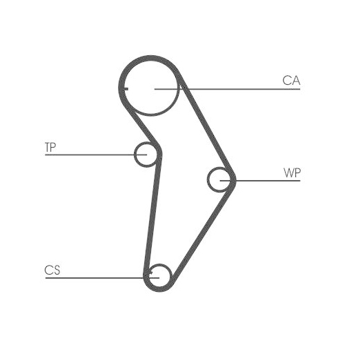 CONTINENTAL CTAM Zahnriemensatz CT973K1