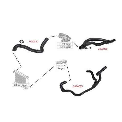 METZGER AUTOTEILE K&uuml;hlerschlauch 2420030