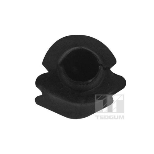 TEDGUM Lagerung, Stabilisator