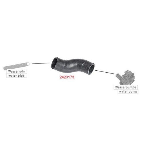 METZGER AUTOTEILE K&uuml;hlerschlauch 2420173
