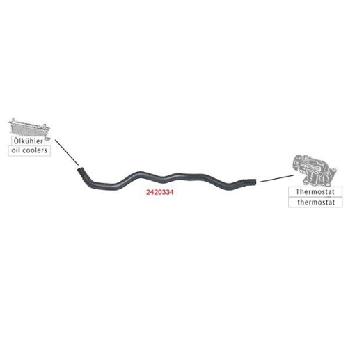 METZGER AUTOTEILE K&uuml;hlerschlauch 2420334