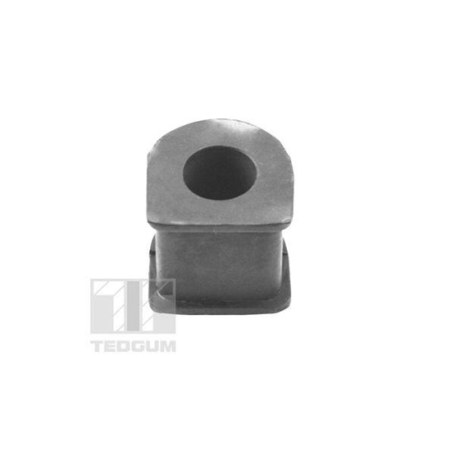 TEDGUM Lagerung, Stabilisator