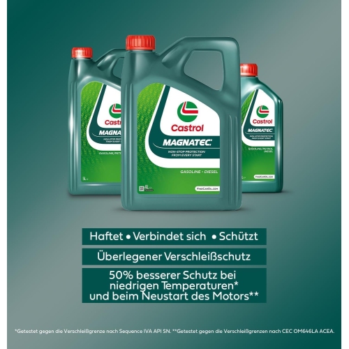 Motoröl Castrol Magnatec 0W-20 GSX/DSX Fiat Motoröl ACEA C5/C6 1 Liter 1609DF