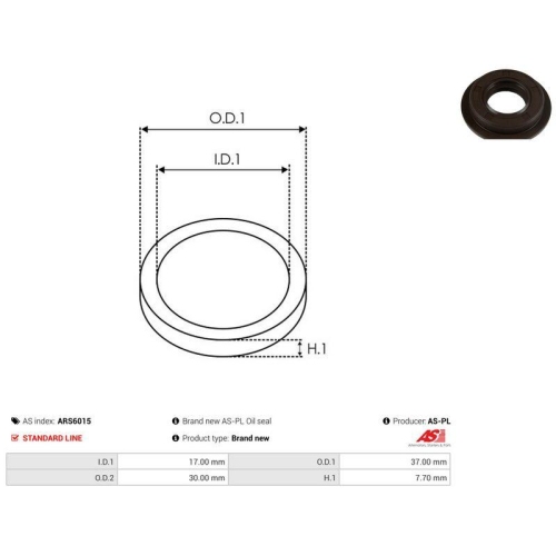 AS-PL Reparatursatz, Generator AS ARS6015