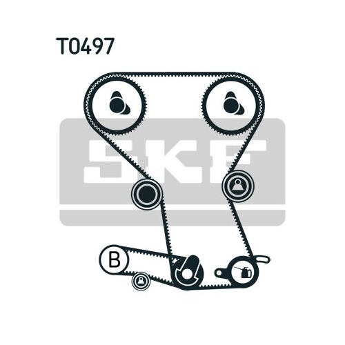 SKF Zahnriemensatz VKMA 95023
