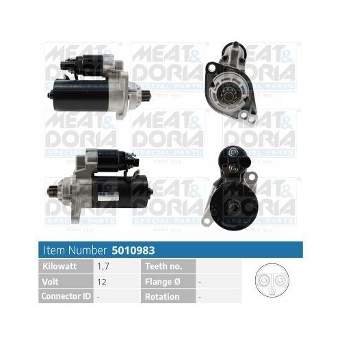 MEAT & DORIA Starter 5010983