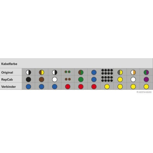 HERTH+BUSS ELPARTS Kabelreparatursatz, Heckklappe 51277152