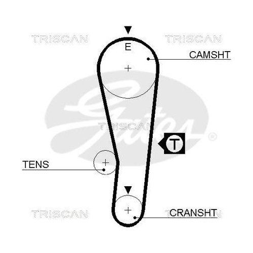 TRISCAN Zahnriemensatz 8647 69003
