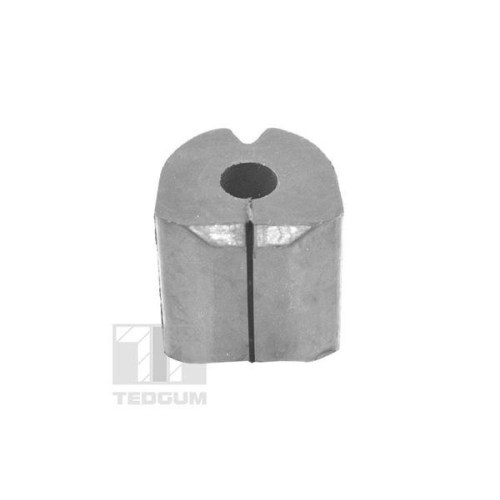 TEDGUM Lagerung, Stabilisator